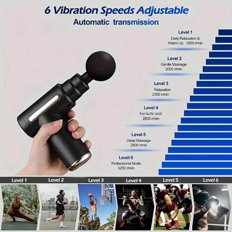Mini Fascia Gun Deep Tissue Ma - Massage Gun 评论和价格