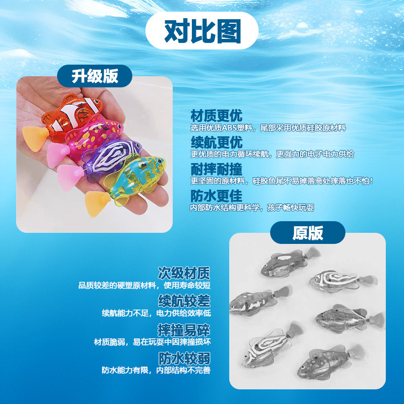 Hot Selling Electric Swimming  - Bath Salts 评论和价格